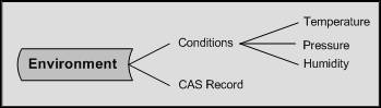 Description of ch1_07.jpg follows