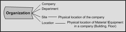 Description of ch1_08.jpg follows