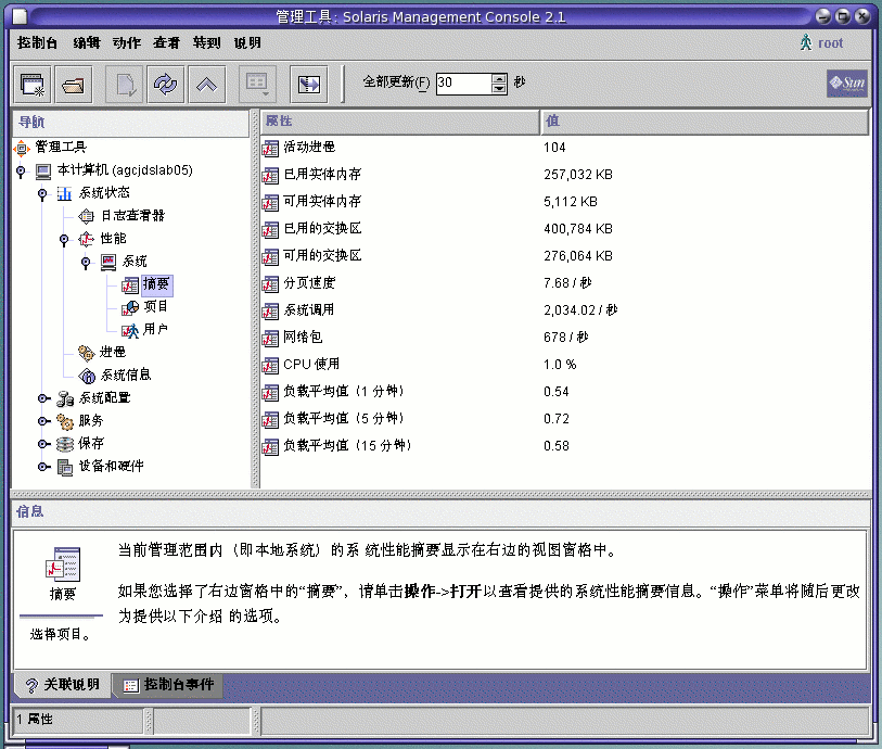 屏幕捕获显示了“导航”窗格中“管理工具”下的“性能”，以及“属性”和“值”窗格中的系统性能汇总。