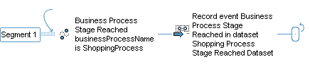 This diagram is described in preceding text