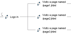 This diagram is described in preceding text