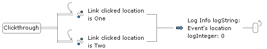 This diagram is described in surrounding text
