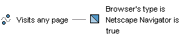 This diagram is described in preceding text