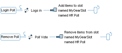 This diagram is described in preceding text