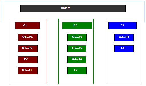 Description of Figure 1-4 follows