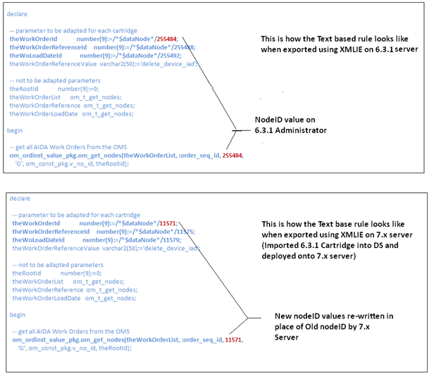 Depicts a text based rule exported from OSM 6.3.1 and OSM 7