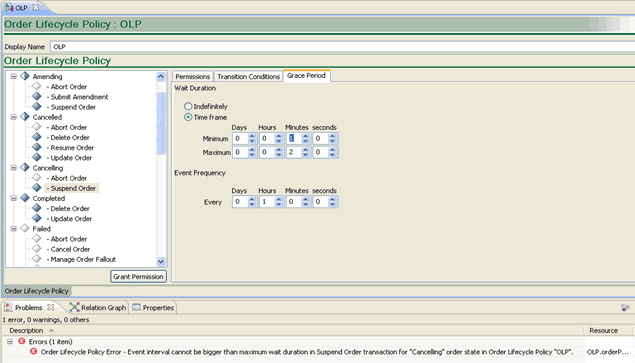 Screen capture of order lifecycle policy Grace Period tab