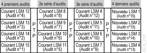 Le texte environnant décrit acs_016.png.