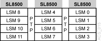 acs_015.pngについては、周囲のテキストで説明しています。