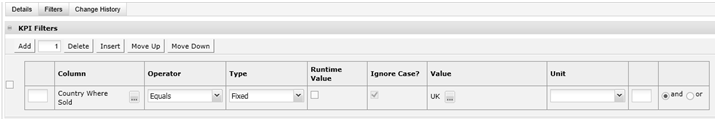 KPI Template Filters