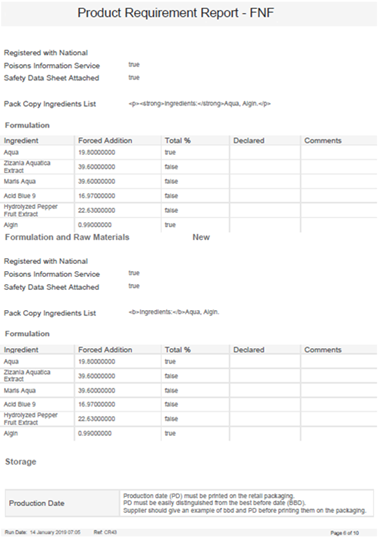Example of Form Report Layout