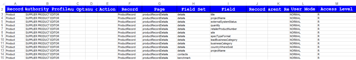 Surrounding text describes users_permexample_supplier.png.