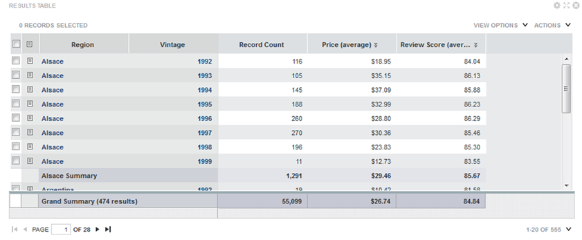 集計された「結果表」の例