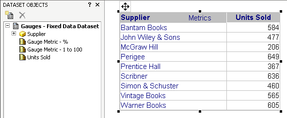 Example of adding and defining a widget