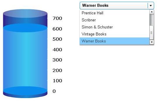 Example of adding and defining a widget