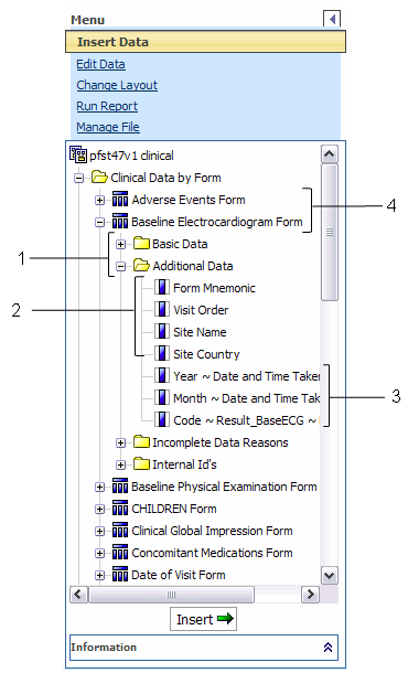 Illustration. InForm Ad Hoc Reporting tree for the study-specific clinical package.