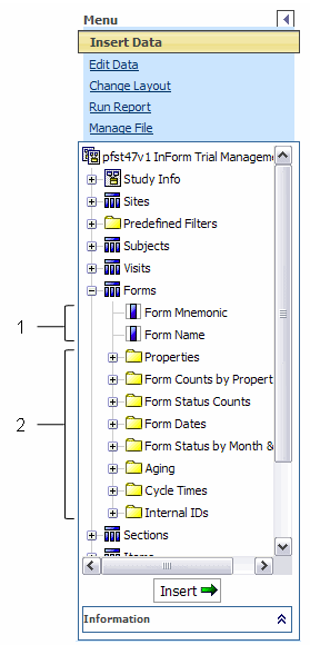 InForm Trial Management tree.
