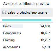 Show the value distribution of the grouping attribute.