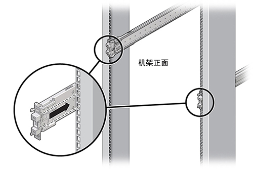 image:图中显示了滑轨安装销锁定到机架安装孔中