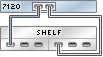 image:图中显示了具有一个 HBA 且通过单个链连接到一个 Sun Disk Shelf 的 7120 单机控制器