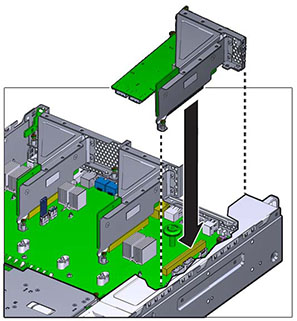 image:图中显示了如何将 ZS3-2 控制器竖隔板卡安装到主板上