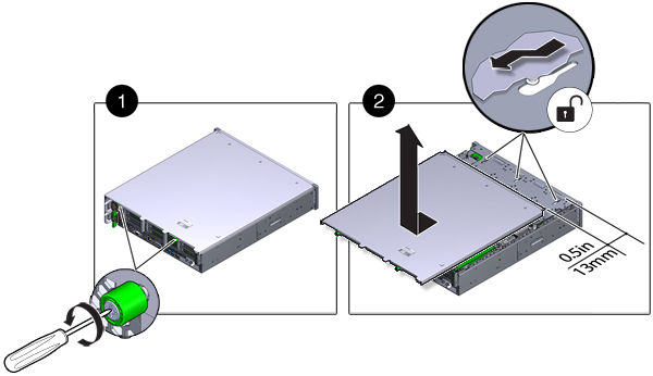 image:图中显示了如何移除 ZS3-2 控制器顶盖