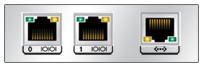 image:图中显示了 ZS3-2 控制器群集 I/O 端口：串行端口 0、串行端口 1、以太网端口