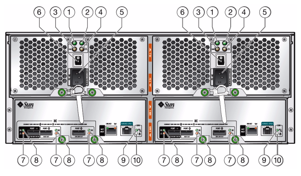 image:Illustration présentant les indicateurs de la carte de module SIM à l'arrière de l'étagère Sun Disk Shelf