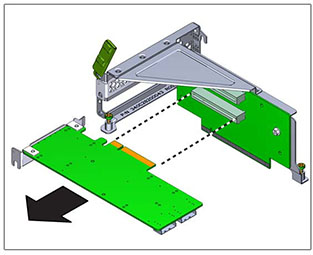 illustration présentant comment retirer une carte PCIe du contrôleur ZS3-2 image:illustration présentant comment retirer une carte PCIe du contrôleur ZS3-2