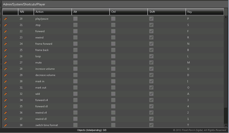 c2_playershortcuts.jpgについては、周囲のテキストで説明しています。