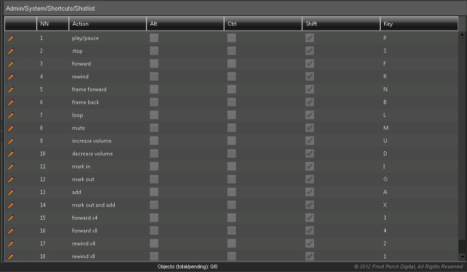 주변 텍스트에서 c2_shotlistshortcuts.jpg에 관해 설명합니다.