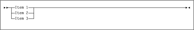 El texto adyacente describe convention2.png.