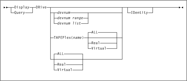 El texto adyacente describe Figura 6-6 .