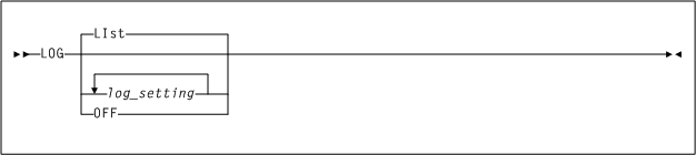 図4-1 については、周囲のテキストで説明しています。