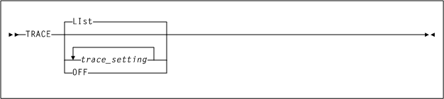 図4-4 については、周囲のテキストで説明しています。
