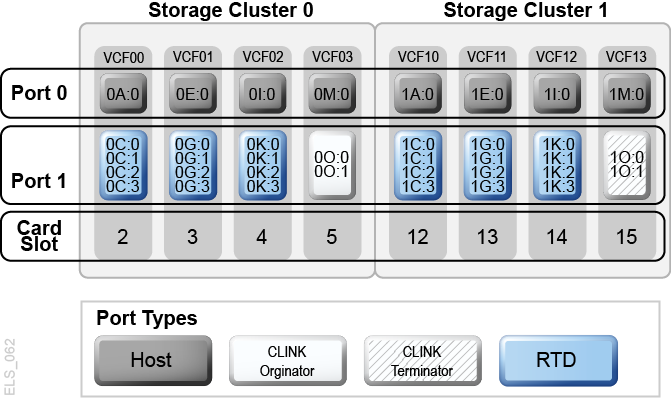 図A-4 の説明が続きます