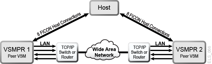図A-9 の説明が続きます