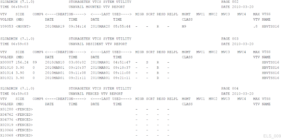 図4-4 の説明が続きます