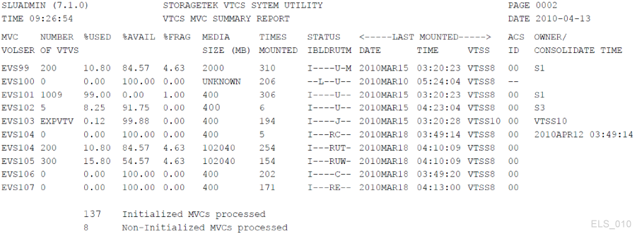 図4-5 の説明が続きます