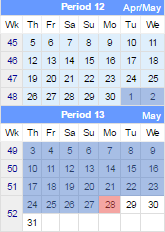This image shows the current date and the days in the current calendar month up to and including yesterday.