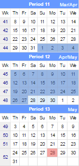 This image shows the current date and the days in the previous calendar month up to and including the same date as yesterday.