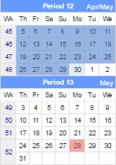 This image shows the current date and the days in the previous financial period up to and including the day in the period that corresponds to yesterday.