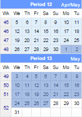 This image shows the days in the same calendar month of the previous year, up to and including the same date as yesterday.