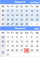 This image shows the current date.