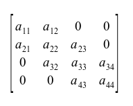image:4 × 4 三重対角行列