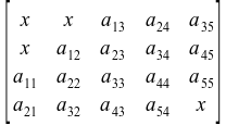 image:パック格納の一般帯行列