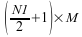 image:((N1 / 2) + 1) × M