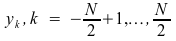image:y_k,k = -(N / 2) + 1, ..., N / 2