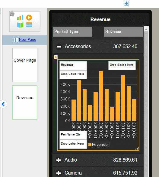 Components added to accordion