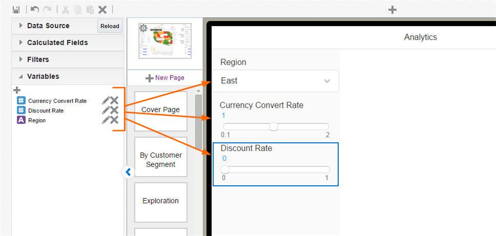 Add variables to Analytics page